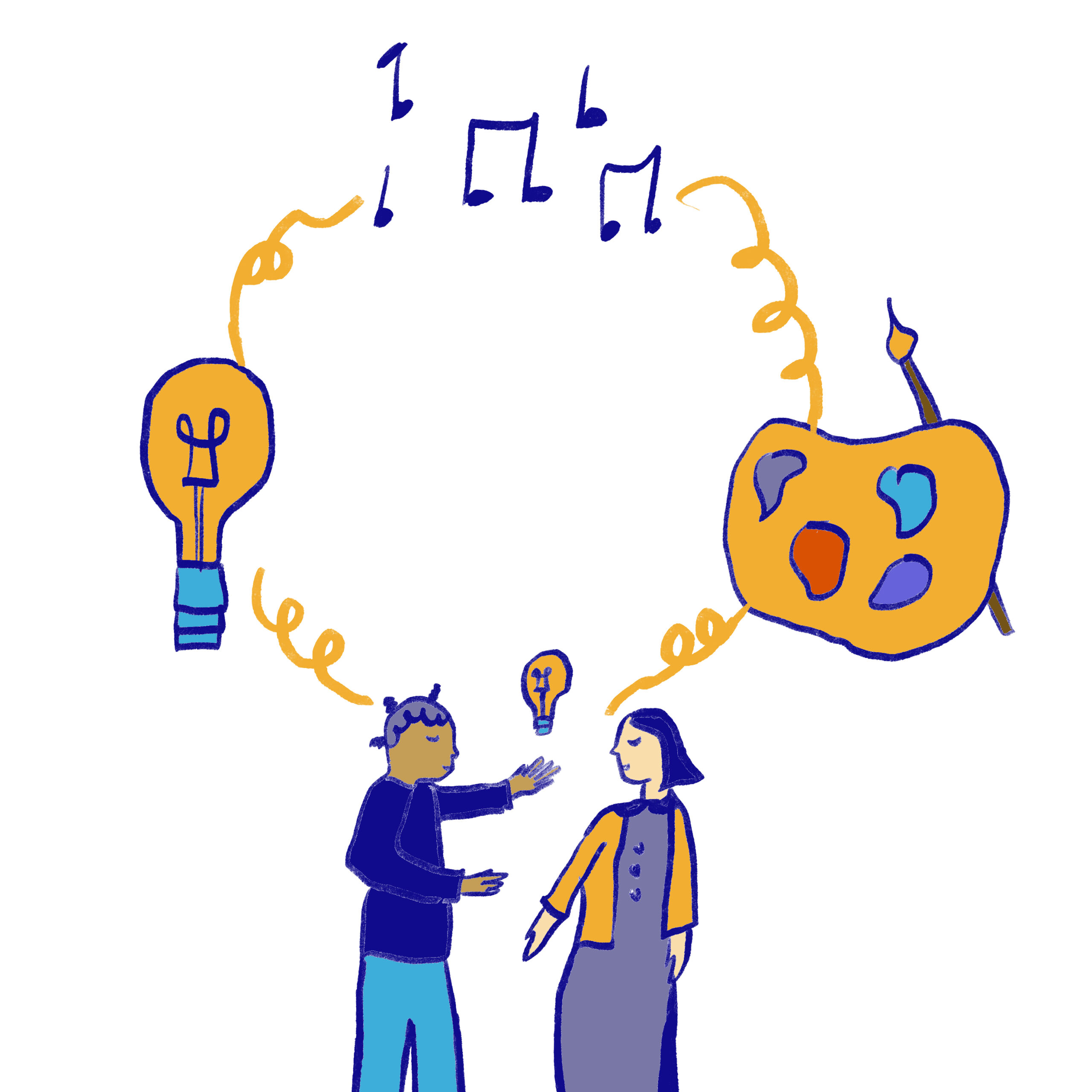 A connected diagram showing musical notes, a light bulb, a paint set and two people collaborating, sharing ideas, with a light bulb in between them